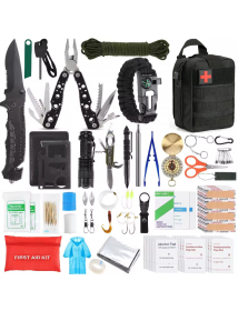 Survivalkit Militär